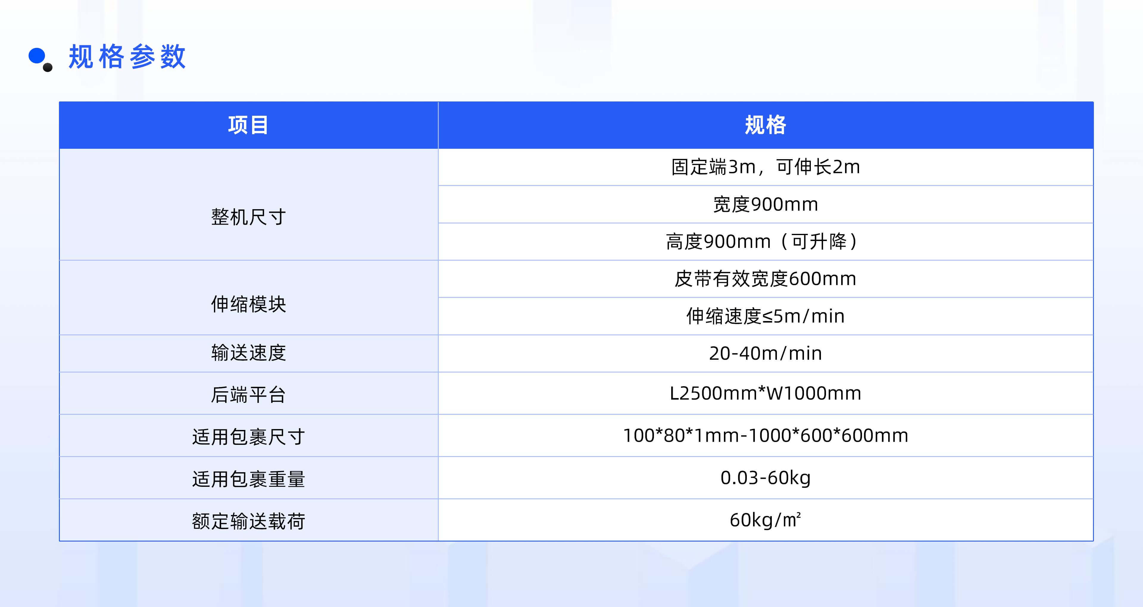 6686体育官网物流自动化产品线板块规划布局 (2)_06.jpg