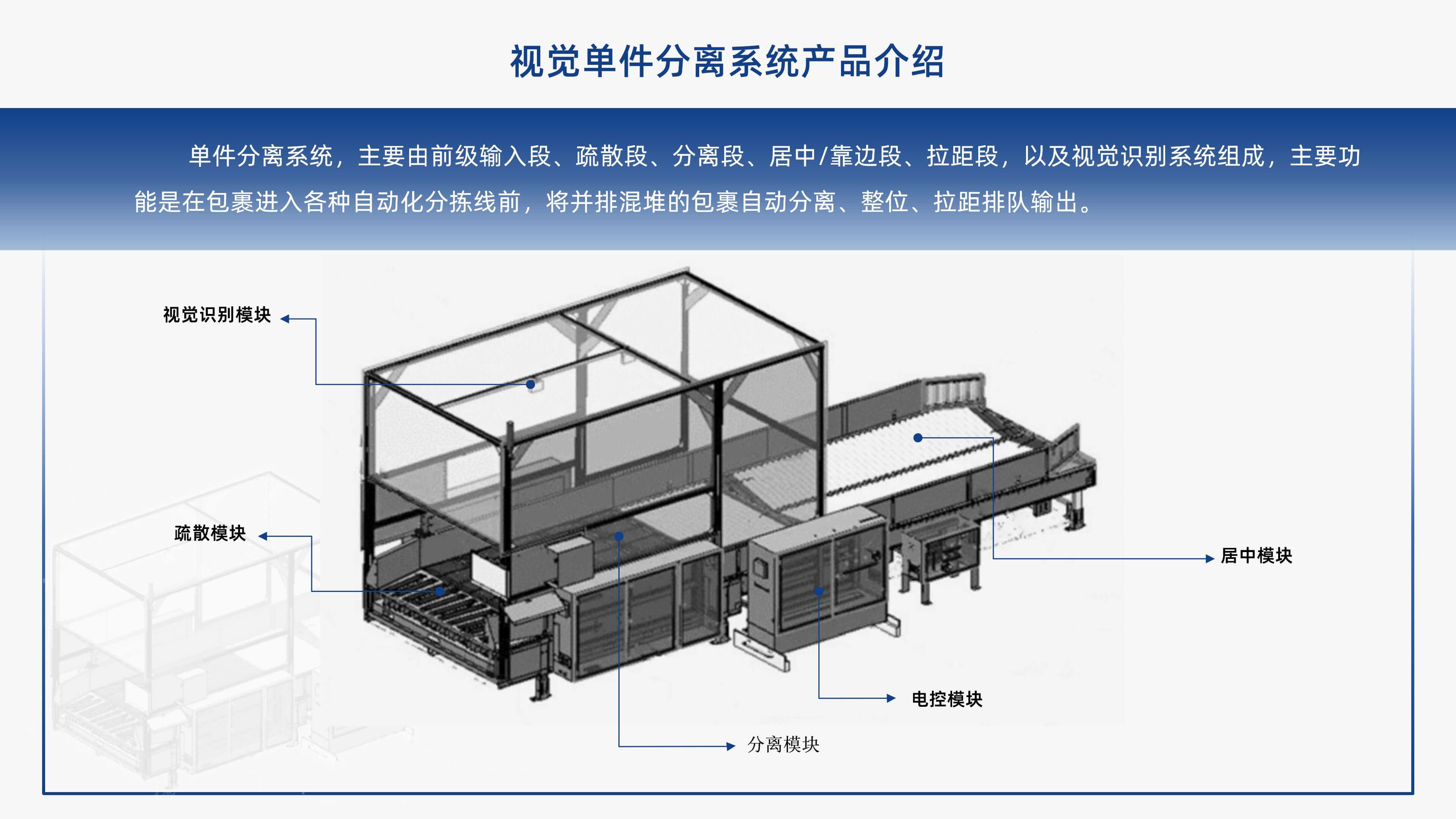 6686体育视觉单件分离产品介绍 李茜_05.jpg