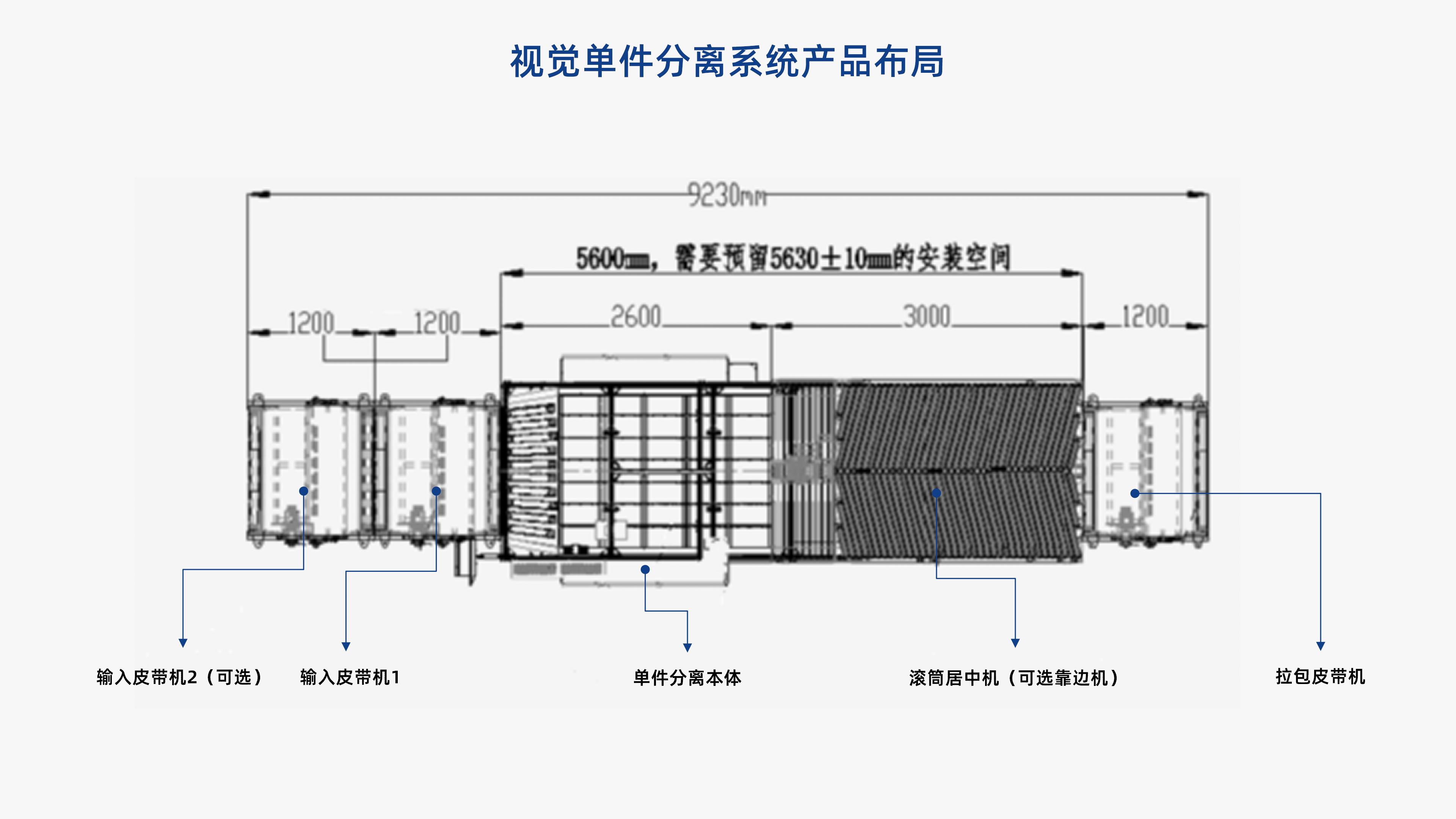 6686体育视觉单件分离产品介绍 李茜_06.jpg