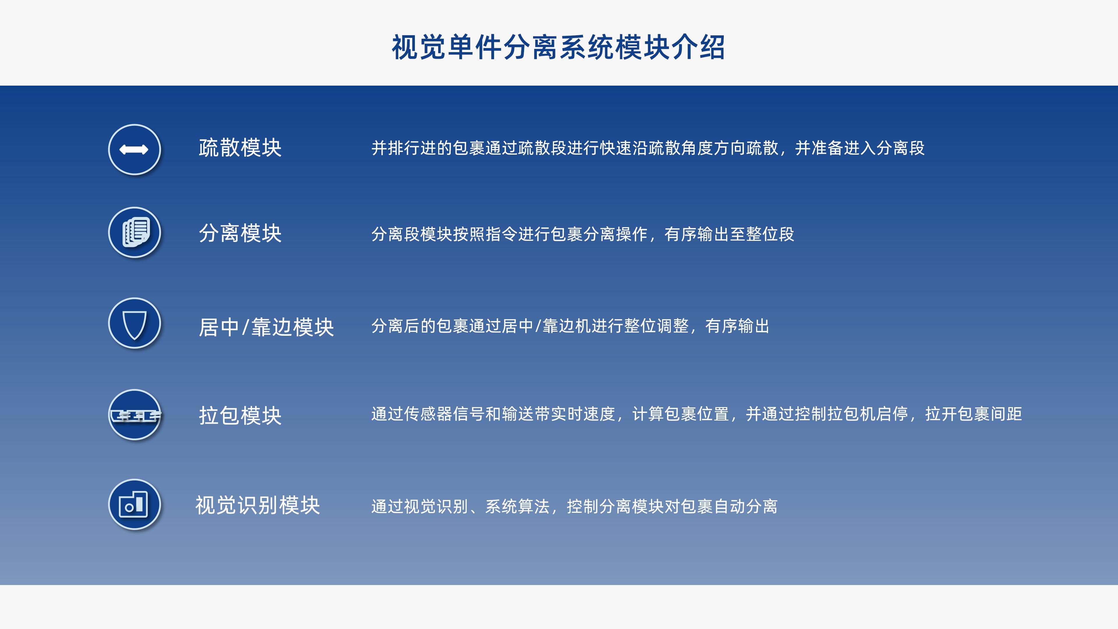 6686体育视觉单件分离产品介绍 李茜_07.jpg
