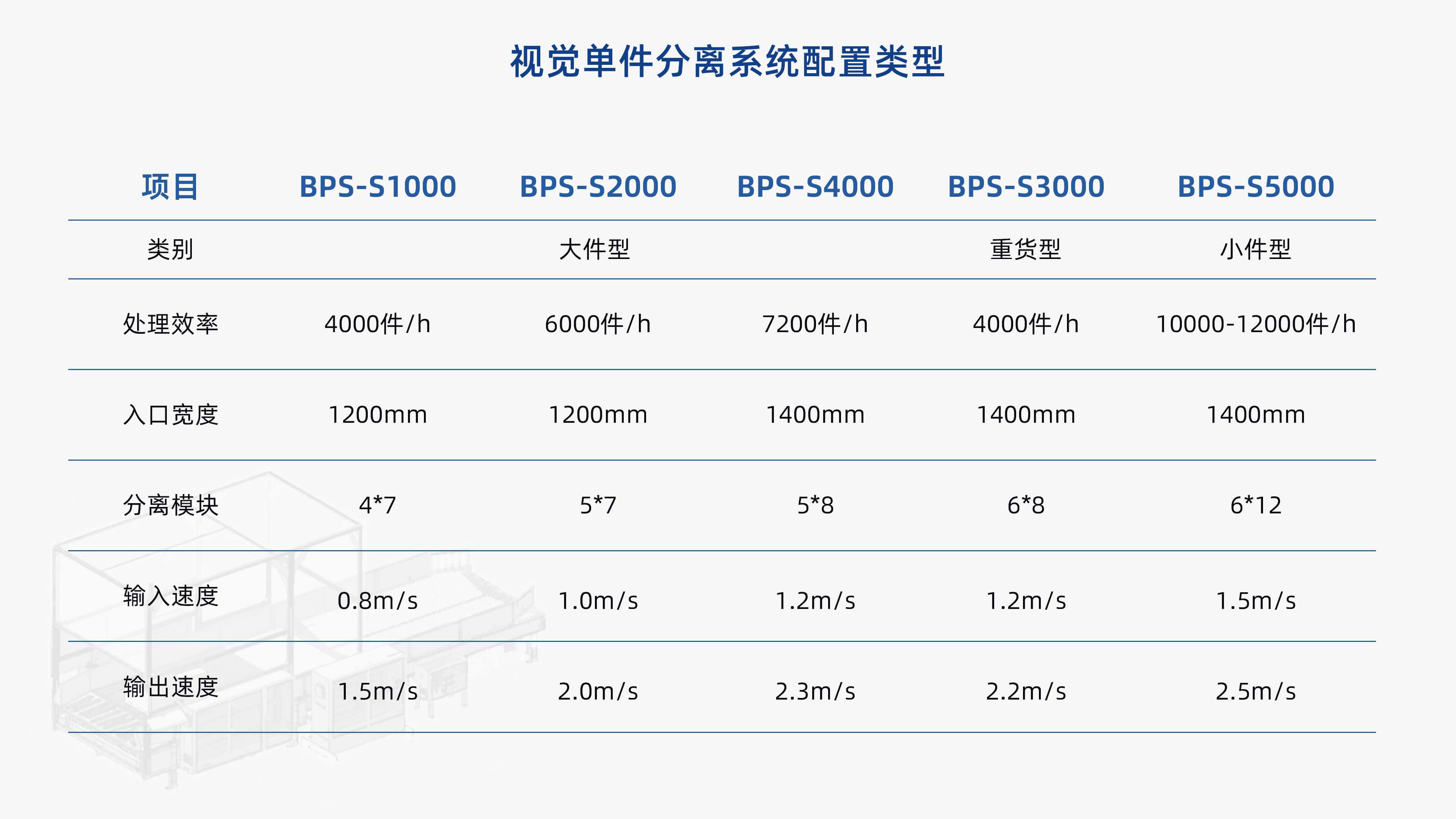 6686体育视觉单件分离产品介绍 李茜_10.jpg