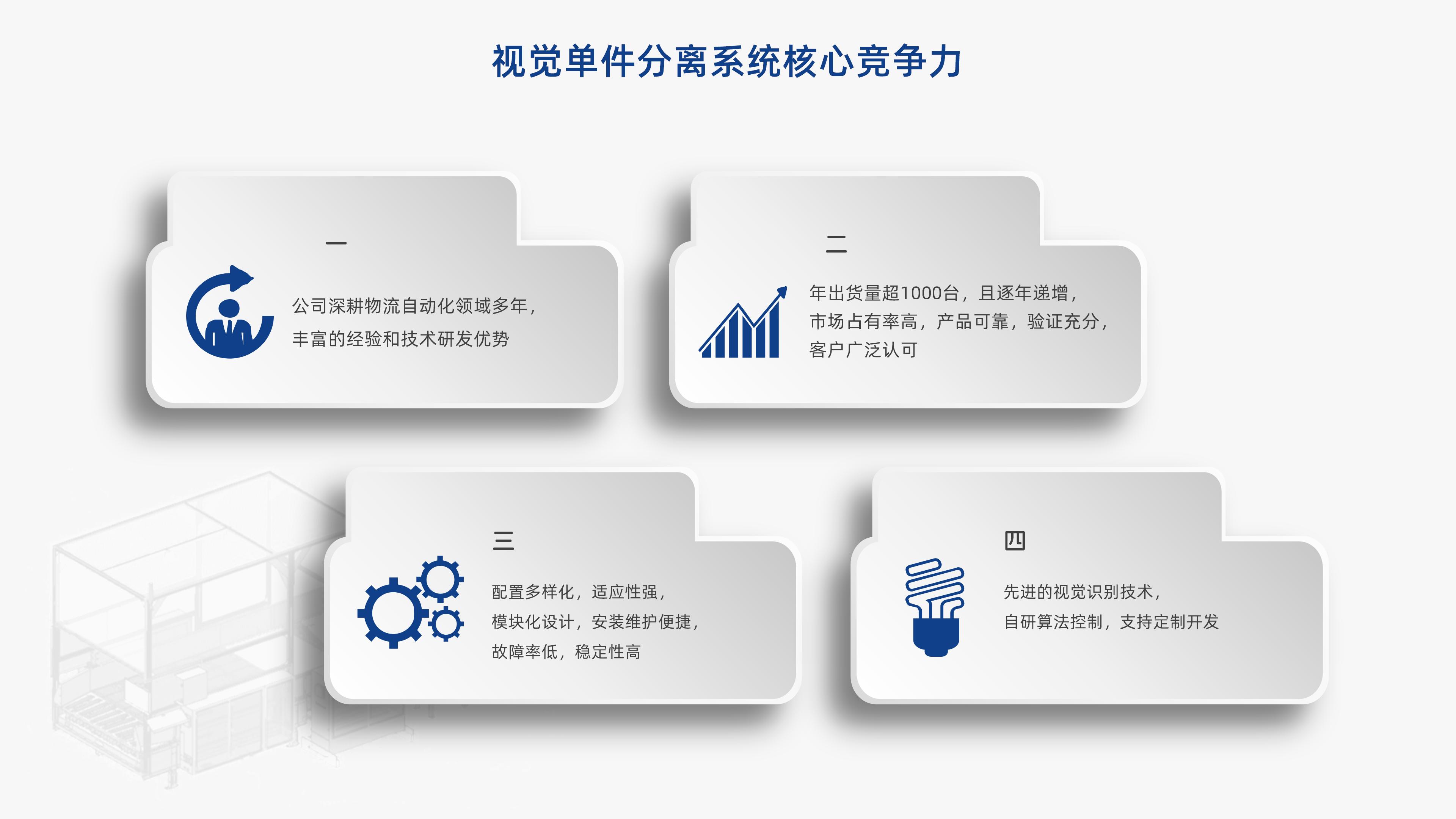 6686体育视觉单件分离产品介绍 李茜_12.jpg